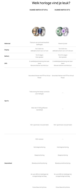 Afbeeldingslocatie: https://tweakers.net/i/opy4Gxf4zhaAWKn7a78X37Lz5TA=/x800/filters:strip_icc():strip_exif()/f/image/pwXPTRrvDC7ZQVAH8ZLH7t5L.jpg?f=fotoalbum_large