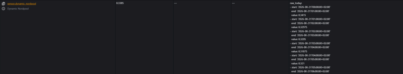 Afbeeldingslocatie: https://tweakers.net/i/oqBVz6KSnnBS_3Gy8Q8qrx6EM1U=/800x/filters:strip_exif()/f/image/7kjoUrE5wzSsjR5uuCy5Zs7s.png?f=fotoalbum_large