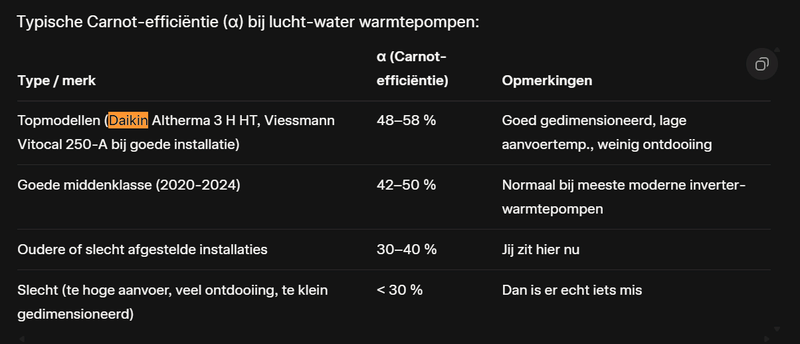 Afbeeldingslocatie: https://tweakers.net/i/oqWMQS3ERcjp68AC7Ltkhawb6Yk=/800x/filters:strip_exif()/f/image/h6pE9kX3efbnPSzpkkPqstSd.png?f=fotoalbum_large