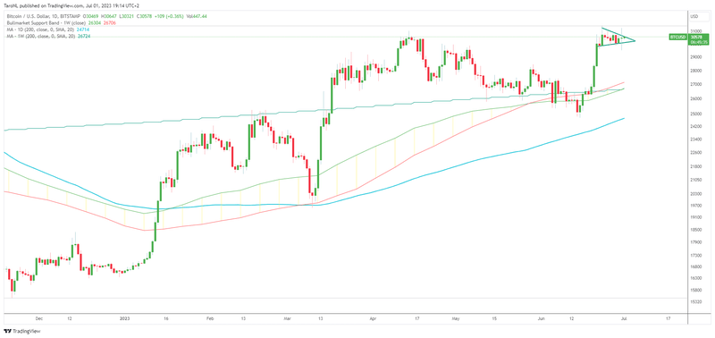 Afbeeldingslocatie: https://tweakers.net/i/oqusH8wNMGtJVj1yytb3J7wcplg=/800x/filters:strip_exif()/f/image/zYLgvYBK0Y6iQ5jd7acAKOkE.png?f=fotoalbum_large