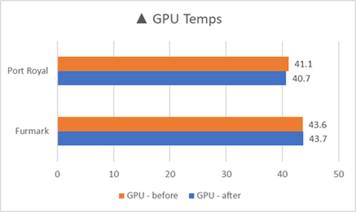 https://tweakers.net/i/or7muHZRJEsH8SvaLnrS-uw6BtU=/full-fit-in/4000x4000/filters:no_upscale():fill(white):strip_exif()/f/image/KjWNpLanGfxkJix9OKuxeee2.png?f=user_large