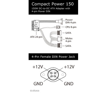 Akasa Compact Power 150, 150W DC-to-DC ATX adapter with 4-pin DIN