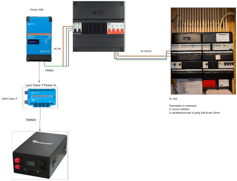 Afbeeldingslocatie: https://tweakers.net/i/orNsdVbsiw9h-ipWMvzqHeF7n-k=/800x/filters:strip_icc():strip_exif()/f/image/QiquyWMQGAsjk1ci80TV1yrT.jpg?f=fotoalbum_large
