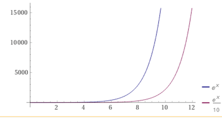 Afbeeldingslocatie: https://tweakers.net/i/orUlG5YxSkygnQt5sAGM-sLzRhE=/full-fit-in/4000x4000/filters:no_upscale():fill(white):strip_exif()/f/image/utCQg3BZdvdu2cPiX43xHdkn.png?f=user_large