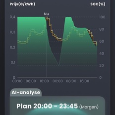 Afbeeldingslocatie: https://tweakers.net/i/orqOd-mD6d4MHFBiw92zLdCGN84=/232x232/filters:strip_icc():strip_exif()/f/image/DGxZmt3Hnv84to4mNsJlFas7.jpg?f=fotoalbum_tile