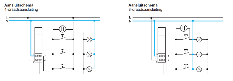 Afbeeldingslocatie: https://tweakers.net/i/osKqnZ4BLRciRtseQEB7_fZ-HQk=/800x/filters:strip_exif()/f/image/e3cTob6xcQ6sbQYWo6jQ6wao.png?f=fotoalbum_large