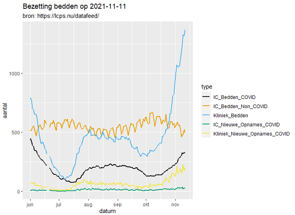Afbeeldingslocatie: https://tweakers.net/i/osMD5bGvzDlvmlWvCxerIha-ogA=/full-fit-in/4000x4000/filters:no_upscale():fill(white):strip_exif()/f/image/ucUaWz8Vn4K0pWbsWWIRXTr1.png?f=user_large