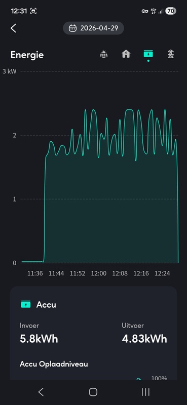 Afbeeldingslocatie: https://tweakers.net/i/osS7ge6aJPxUhQERpyE7UyVCimo=/x800/filters:strip_icc():strip_exif()/f/image/W2ppCwcsnTMJ8EKJLLUXoNRC.jpg?f=fotoalbum_large