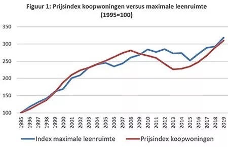 Afbeeldingslocatie: https://tweakers.net/i/osrrnn2IHaKvCcjSlqCBP0TPVvs=/full-fit-in/4920x3264/filters:max_bytes(3145728):no_upscale():strip_icc():fill(white):strip_exif()/f/image/xZzZSKlnqZkqaitPCGXKdap1.jpg?f=user_large