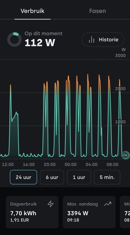 Afbeeldingslocatie: https://tweakers.net/i/otBo3QFeMtLCFLNS7BGj0uJwOOY=/x800/filters:strip_icc():strip_exif()/f/image/4RhPv9Z4VIwVcpyRwnuUFls4.jpg?f=fotoalbum_large
