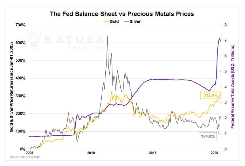 Afbeeldingslocatie: https://tweakers.net/i/otQ-4kK2UWSj8XRkOJR2zfr5JM0=/800x/filters:strip_exif()/f/image/UPAsPqBSEkzHAciF0isx80jA.png?f=fotoalbum_large
