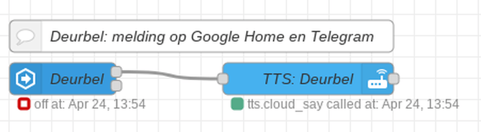 Afbeeldingslocatie: https://tweakers.net/i/ouMBKa7VnEiQeg7pIoDiAUimVzU=/full-fit-in/4000x4000/filters:no_upscale():fill(white):strip_exif()/f/image/5F8OFdvSkxb5KYc2n4lCec2J.png?f=user_large