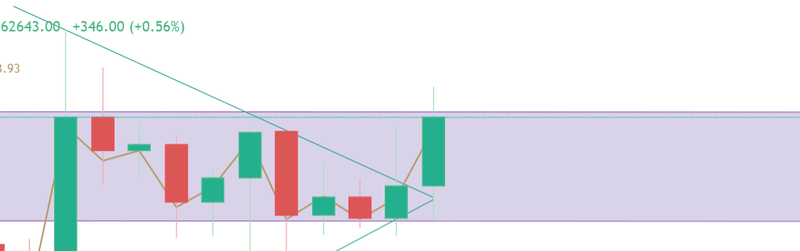 Afbeeldingslocatie: https://tweakers.net/i/oumGV2J3p90xPw0hgIXDA-FoGL8=/800x/filters:strip_exif()/f/image/N1KFC51ukrsyQWR2thX76Q6d.png?f=fotoalbum_large