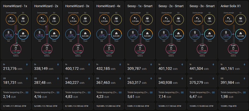 Afbeeldingslocatie: https://tweakers.net/i/ounVaYhpSFsAYTBkmbpZ41Nc3yw=/800x/filters:strip_exif()/f/image/RHuAxaK0t4rxmHL16se7Dosp.png?f=fotoalbum_large