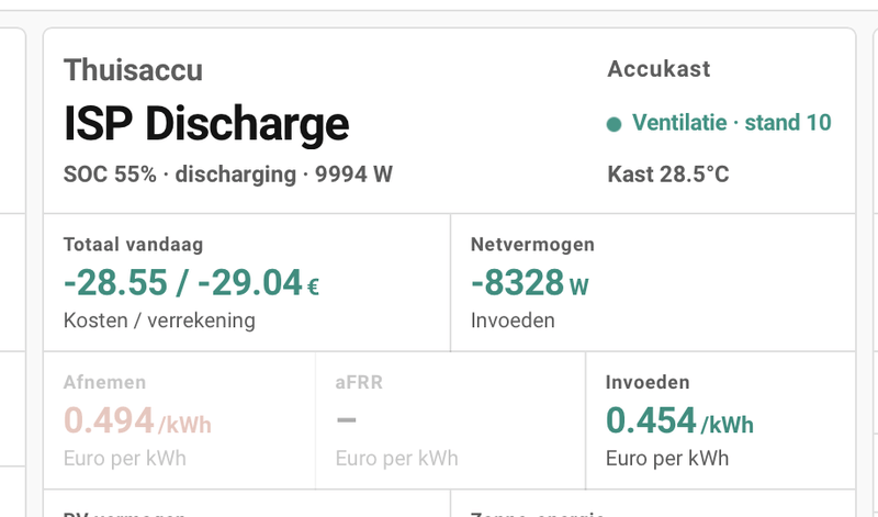 Afbeeldingslocatie: https://tweakers.net/i/outcjQwe9aJLtd2Cy7AHfZi68ms=/800x/filters:strip_exif()/f/image/pzTs5D8j6VrS6bhMvQALHzmL.png?f=fotoalbum_large