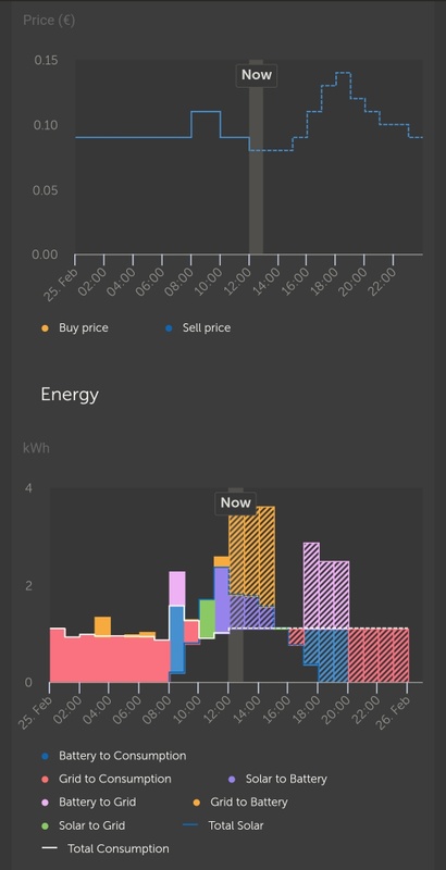 Afbeeldingslocatie: https://tweakers.net/i/ouzIAZxWhbz75XnWDK60YDcpcO8=/x800/filters:strip_icc():strip_exif()/f/image/CjQpeJbzKbGMshivyUAeNIZL.jpg?f=fotoalbum_large