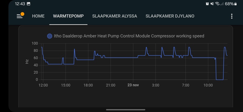 Afbeeldingslocatie: https://tweakers.net/i/ov7FZh8gVy93CrO3X9o9lKAaprg=/800x/filters:strip_icc():strip_exif()/f/image/DF2R45MzlqAJ5detojDYcsNq.jpg?f=fotoalbum_large