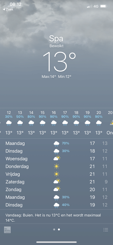 Afbeeldingslocatie: https://tweakers.net/i/ovR0QLr1Bvuvo25Qru6-BGtBeuc=/x800/filters:strip_exif()/f/image/GCcRHz8GKHCjEpcuJpfiQA1H.png?f=fotoalbum_large