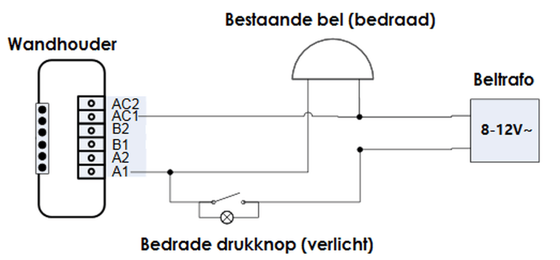 Afbeeldingslocatie: https://tweakers.net/i/ovfLLNrCovrxHWlwxTHIFmM5A2w=/full-fit-in/4000x4000/filters:no_upscale():fill(white):strip_exif()/f/image/i37kOB9ltrKn5yw20I38ozyk.png?f=user_large