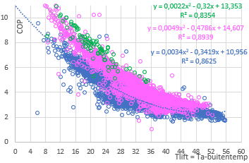 Afbeeldingslocatie: https://tweakers.net/i/ow1Y3eWsRiFXrahQCghB37fPJcE=/fit-in/4000x4000/filters:no_upscale():strip_exif()/f/image/6DJoswqmqHljtWc4oBq7Zmnf.png?f=user_large