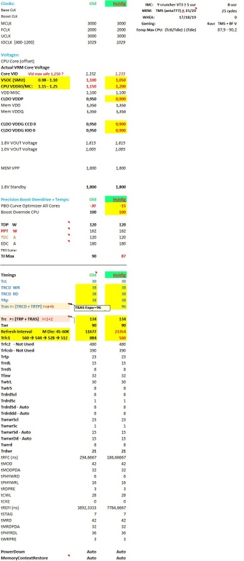 Afbeeldingslocatie: https://tweakers.net/i/owGD2BseK6cJ9z6f50Dc1SYY4-w=/x800/filters:strip_icc():strip_exif()/f/image/nIM9w5abcKi2OaDpcROZfniq.jpg?f=fotoalbum_large