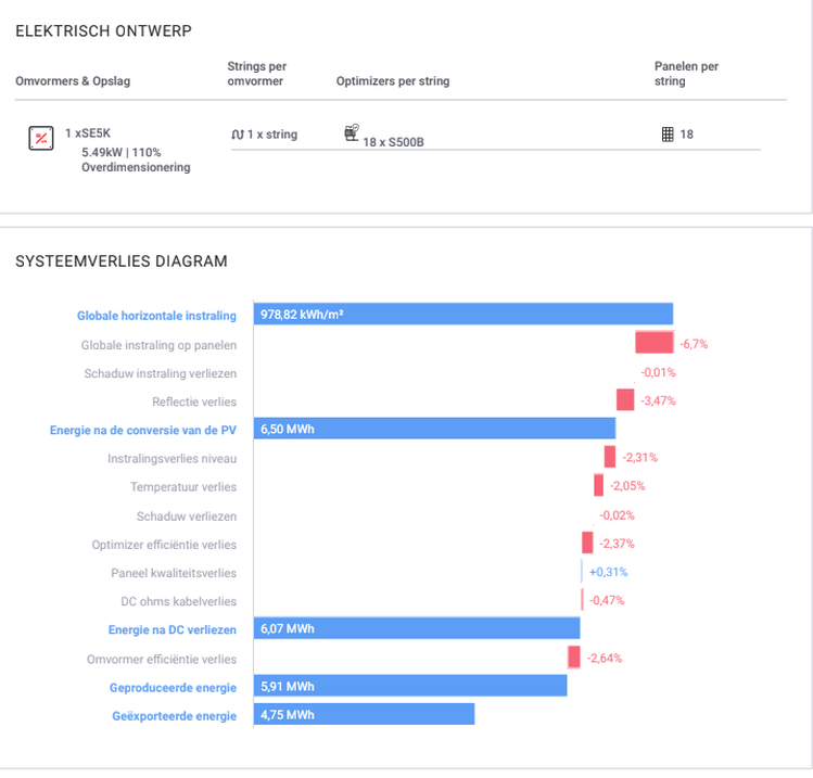 Afbeeldingslocatie: https://tweakers.net/i/owVrmmgL-iYnXIBR6igdqYuftIs=/full-fit-in/4000x4000/filters:no_upscale():fill(white):strip_exif()/f/image/A3pgu4ZjRymLsksKYdiTAowc.png?f=user_large