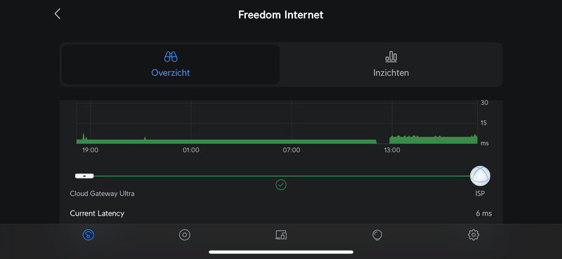 Afbeeldingslocatie: https://tweakers.net/i/owqDptxQnKiGTiPdcjcm74URzlU=/800x/filters:strip_exif()/f/image/OeTE8dB5f6Vgc3TAjLn8ajc6.png?f=fotoalbum_large