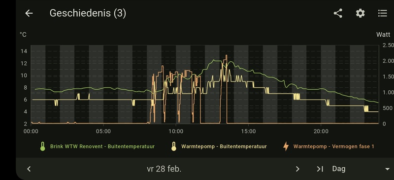 Afbeeldingslocatie: https://tweakers.net/i/owsS50ayJQHrWG5BYDsW1J3WhnU=/800x/filters:strip_icc():strip_exif()/f/image/fdFmv5a8opCqz5p1KcgI5KNU.jpg?f=fotoalbum_large