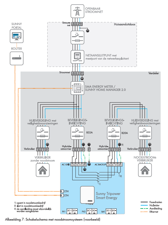Afbeeldingslocatie: https://tweakers.net/i/owyN4BG4vTcqlhsqPbVl-DnSIPo=/fit-in/4000x4000/filters:no_upscale():strip_exif()/f/image/U19VKGzk3vPZjt3qXu9ieEIj.png?f=user_large