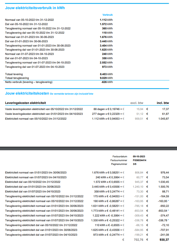 Afbeeldingslocatie: https://tweakers.net/i/ox9q_dBerHLm7SDoC064E3Eq4Dw=/x800/filters:strip_exif()/f/image/tjJ9F9MfJrktkjwZ5m0hq8p4.png?f=fotoalbum_large