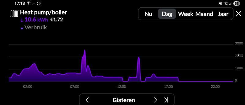 Afbeeldingslocatie: https://tweakers.net/i/oxON9ISyXPoQr4cftsklPpCprbY=/800x/filters:strip_exif()/f/image/S4Q3HI01uEBZNUz89WyvQw9g.png?f=fotoalbum_large