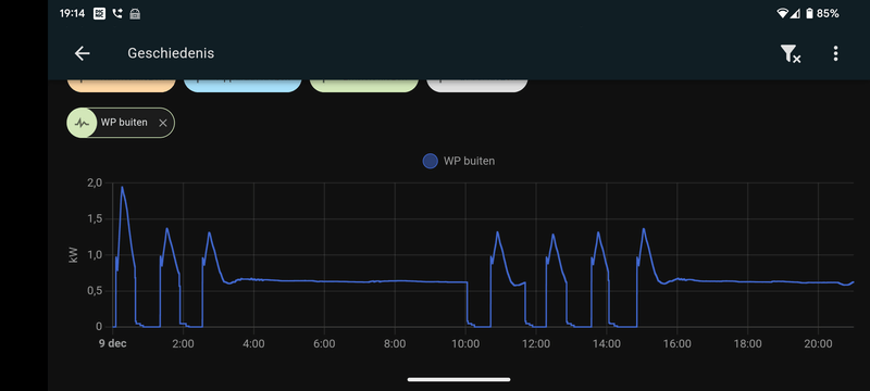Afbeeldingslocatie: https://tweakers.net/i/oxr0tsZHpfrh90QXlDXQvf-8gtQ=/800x/filters:strip_exif()/f/image/1mxRlgiISW077uDGWv051K4z.png?f=fotoalbum_large