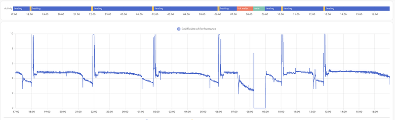 Afbeeldingslocatie: https://tweakers.net/i/oyULsgTgYZgYDomCnxXS-2tca_k=/800x/filters:strip_exif()/f/image/chBluzmkP9NEWogzvugoXPti.png?f=fotoalbum_large