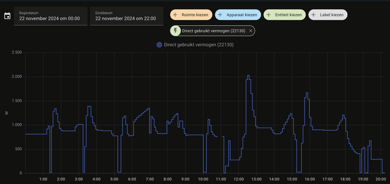 Afbeeldingslocatie: https://tweakers.net/i/oycz3sH_ze2QwV-XyVjpJigS2pY=/800x/filters:strip_exif()/f/image/TvKVJtLAlY5TXEq2zKylTHNw.png?f=fotoalbum_large