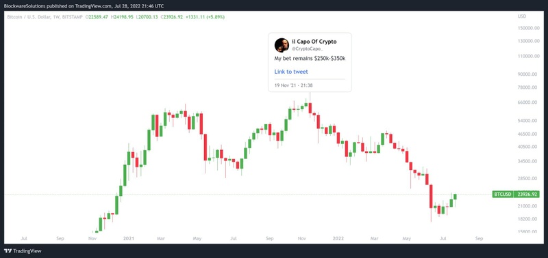 Afbeeldingslocatie: https://tweakers.net/i/oyoWt_4VS98VhA-QF3UYtgxPY4M=/800x/filters:strip_icc():strip_exif()/f/image/4hViLREumGUQAzZN58InxXN5.jpg?f=fotoalbum_large