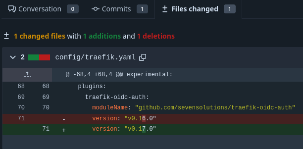 Afbeeldingslocatie: https://tweakers.net/i/oyob_wgRBTiO_xXRVc0-9VjxZPM=/fit-in/4000x4000/filters:no_upscale():strip_exif()/f/image/NpONIORNNvboOW1KqiT9zMMQ.png?f=user_large