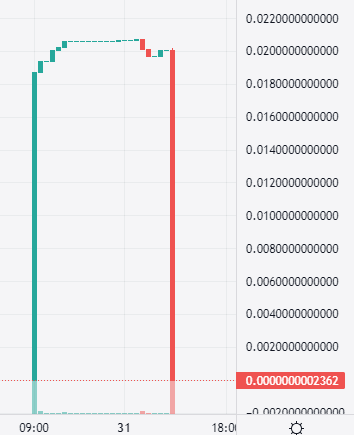 Afbeeldingslocatie: https://tweakers.net/i/ozGS-spG0uDE-TangkkIcGCBz8E=/full-fit-in/4000x4000/filters:no_upscale():fill(white):strip_exif()/f/image/KQyNP9CtO992BoSwZ89SHXFP.png?f=user_large