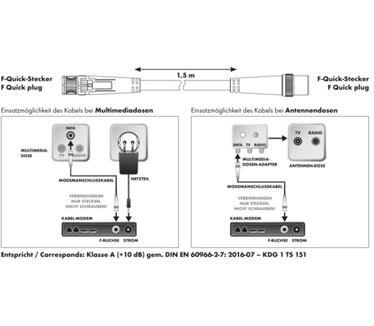 Schwaiger KDSK50 042