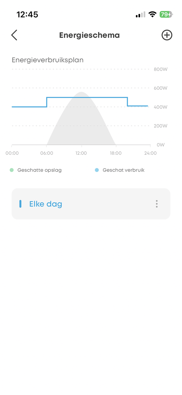 Afbeeldingslocatie: https://tweakers.net/i/p-1khKIo81fD6SJJKkzmJc5Msx4=/620x/filters:strip_exif()/m/72113/1VJF34miz01NwQ3d4fPqCUbj2n1sQgaMUKGEaykNHmhCrDE4QZ.png?f=620xauto