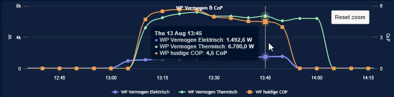 Afbeeldingslocatie: https://tweakers.net/i/p-9ZlLJ9KUnxDcFvIYkZgydW7lg=/fit-in/4000x4000/filters:no_upscale():strip_exif()/f/image/Sf1dYUevSU7PiAftcQSdwsbR.png?f=user_large