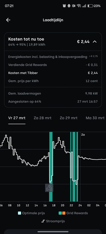 Afbeeldingslocatie: https://tweakers.net/i/p-Q-bbcWQbFWHNJSbRh4sm5XRzs=/x800/filters:strip_icc():strip_exif()/f/image/JmMWZfYGe2HXI4mZkrftt2Qe.jpg?f=fotoalbum_large