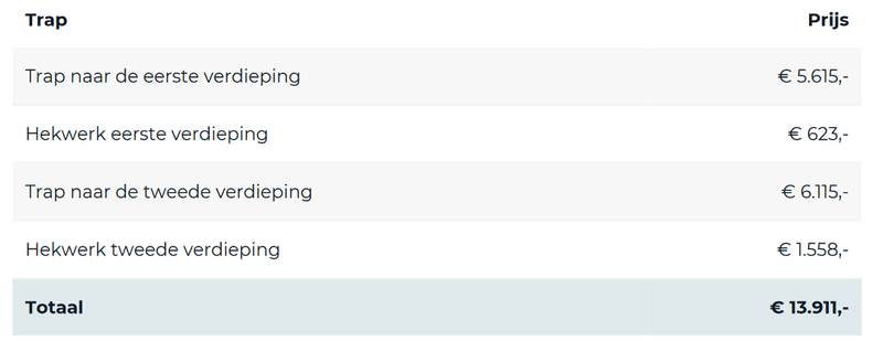Afbeeldingslocatie: https://tweakers.net/i/p-e4DT9clVeakazFX3_aX_njRis=/800x/filters:strip_exif()/f/image/US69yod2LPODhT1xzKvtWHzk.png?f=fotoalbum_large