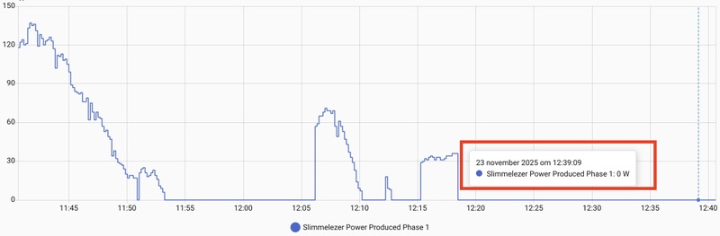 Afbeeldingslocatie: https://tweakers.net/i/p-gOv7IatozEAgdeJC8algGJyys=/800x/filters:strip_icc():strip_exif()/f/image/qlIXJpOQMUXemqURkCDrSDWi.jpg?f=fotoalbum_large
