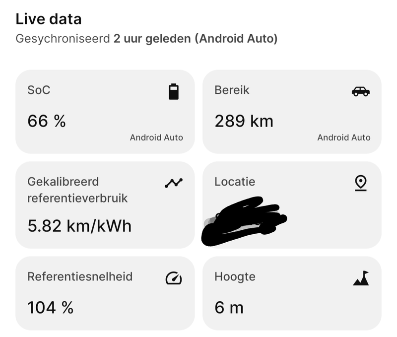 Afbeeldingslocatie: https://tweakers.net/i/p-yt7chBiBvgVqYmGvR0yGUpZ0I=/800x/filters:strip_exif()/f/image/UeYs6H0vm2mrE5Q6NzrxzHzs.png?f=fotoalbum_large