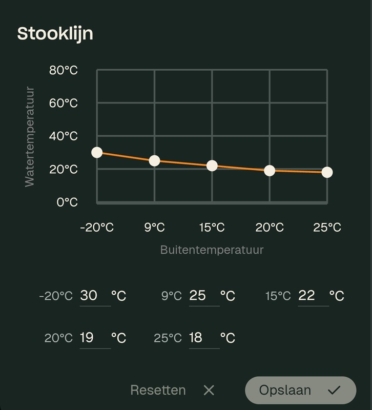 Afbeeldingslocatie: https://tweakers.net/i/p0KavQrehvC4kIFSj25eoIJpmcU=/x800/filters:strip_icc():strip_exif()/f/image/Mgd4nAKFOkil2jJ9hfsWL7Aa.jpg?f=fotoalbum_large