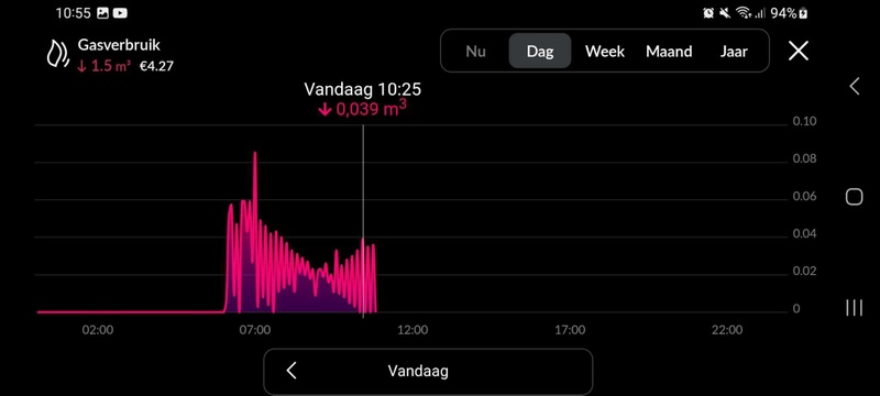 Afbeeldingslocatie: https://tweakers.net/i/p0cjRpRFTgPTgcGQY3pHLXgnepg=/800x/filters:strip_icc():strip_exif()/f/image/6AzjYWU2paTXHFCyzSES0d8j.jpg?f=fotoalbum_large