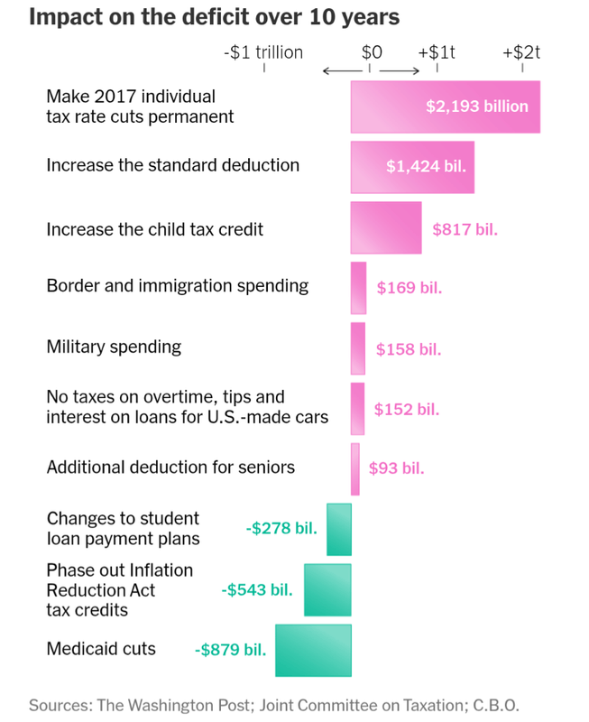 Afbeeldingslocatie: https://tweakers.net/i/p1FT7EmfMXw_-FRyxUWV1CTPoVM=/x800/filters:strip_exif()/f/image/pCFsoaztXqcHiani77jga5WS.png?f=fotoalbum_large