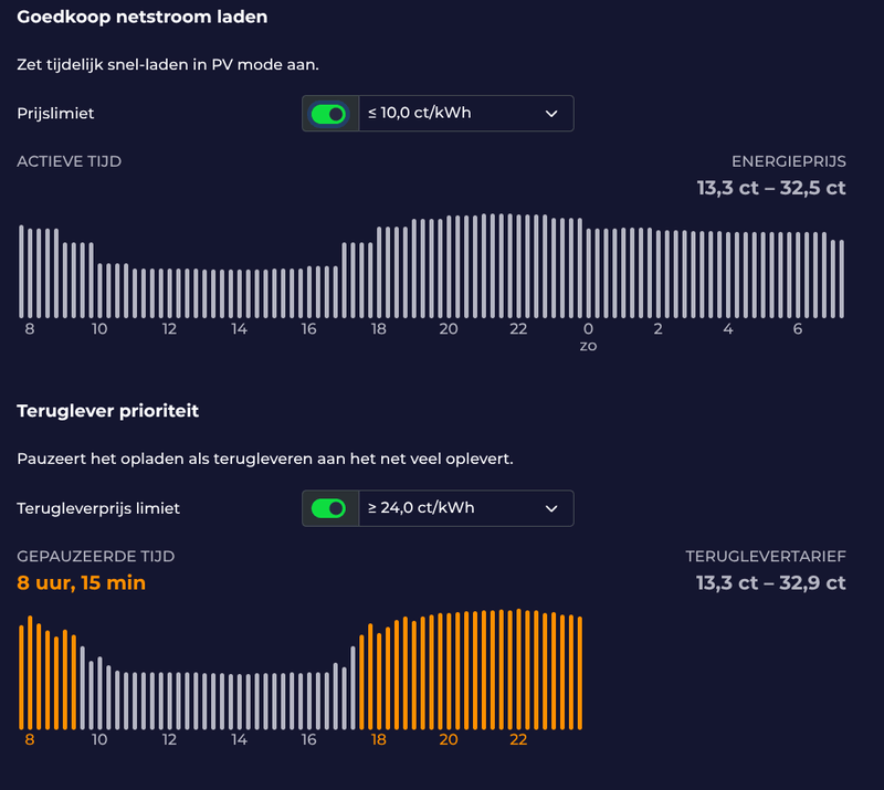 Afbeeldingslocatie: https://tweakers.net/i/p1jhTqUTSDeBoGqRmCnr5X_Fbnk=/800x/filters:strip_exif()/f/image/zmEPyJAABmzjuj30TEOpXRbW.png?f=fotoalbum_large