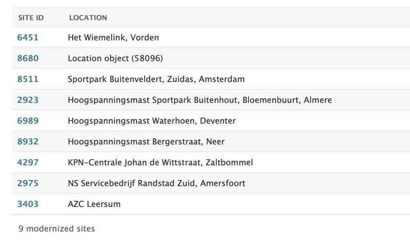 Afbeeldingslocatie: https://tweakers.net/i/p20ySMZ2aJ1tRZ-DSvisv72dYPw=/800x/filters:strip_icc():strip_exif()/f/image/2XdIJikcpyGtcsCrPZ8g5l7O.jpg?f=fotoalbum_large