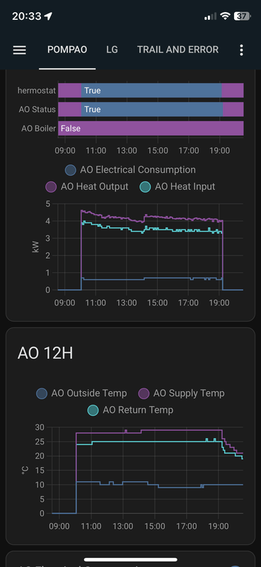 Afbeeldingslocatie: https://tweakers.net/i/p2VknInL8eXCTOhXu-9hHum3Uq8=/x800/filters:strip_exif()/f/image/H8jl7OHsObLbFYguasm0LtO1.png?f=fotoalbum_large